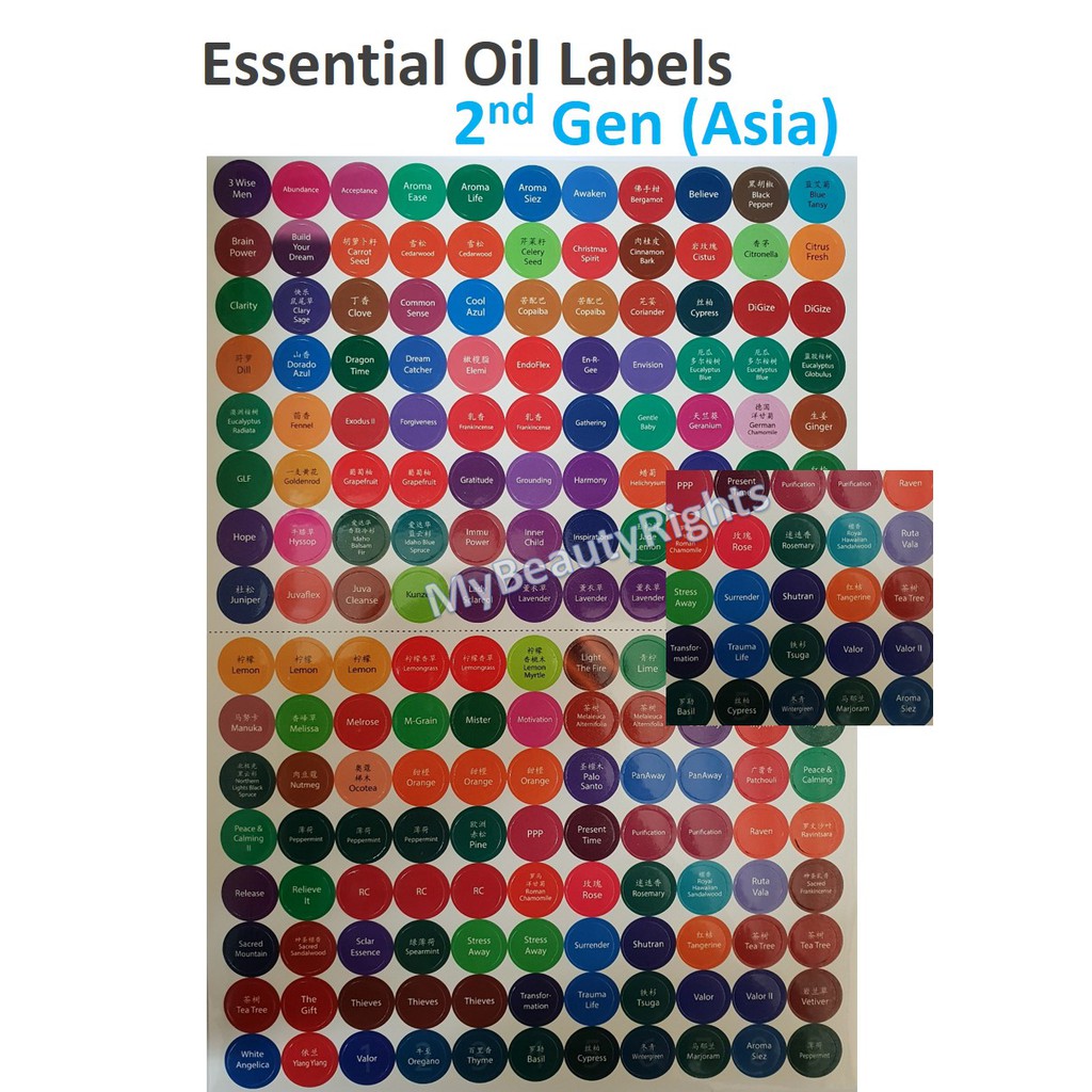 Essential Oils Bottle Cap Labels Set- 176 stickers 5ml 15ml