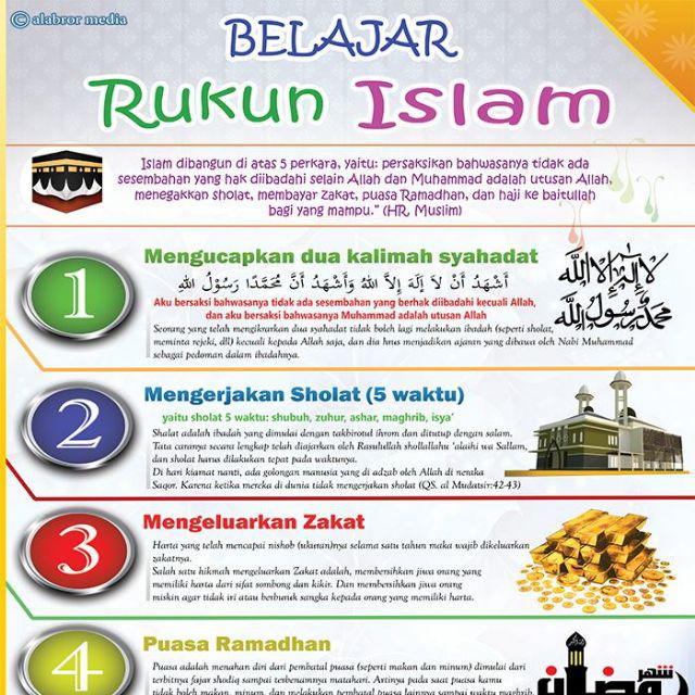 Educational Poster Learning Muslim Child Islamic Sunnah Indonesian Arabic Name Counting Worship Shopee Singapore