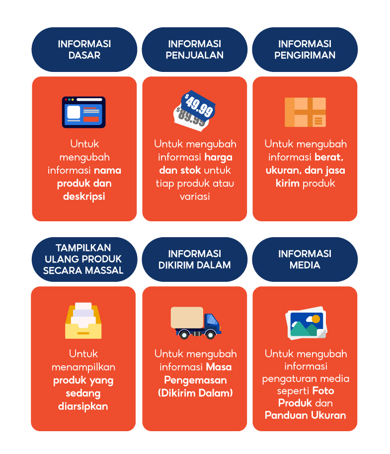 Mass Upload Jualan Online Gratis: Panduan Lengkap Mengoptimalkan Efisiensi Bisnis Anda