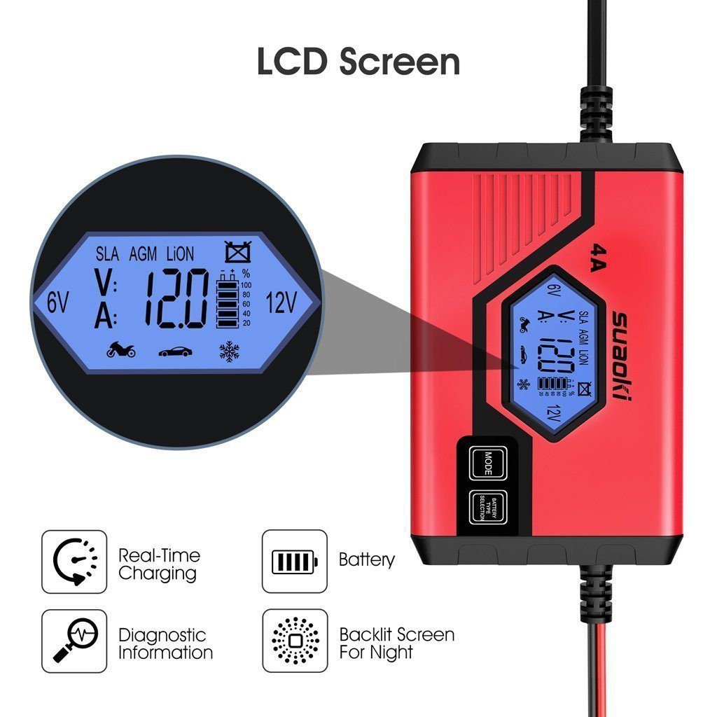 suaoki car battery charger