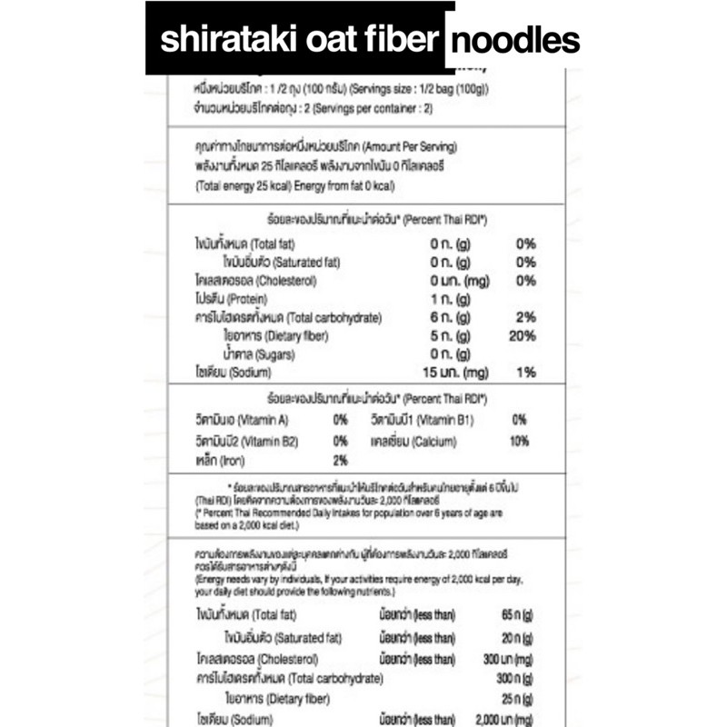 Konjac Noodles Nutrition Facts Besto Blog