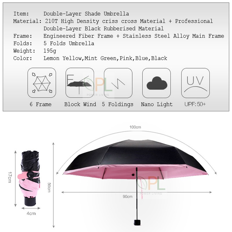 smallest lightest umbrella