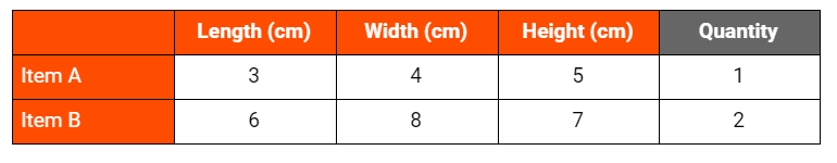 Standardised Shipping Rates for Shopee Supported Logistics (SSL) Channels