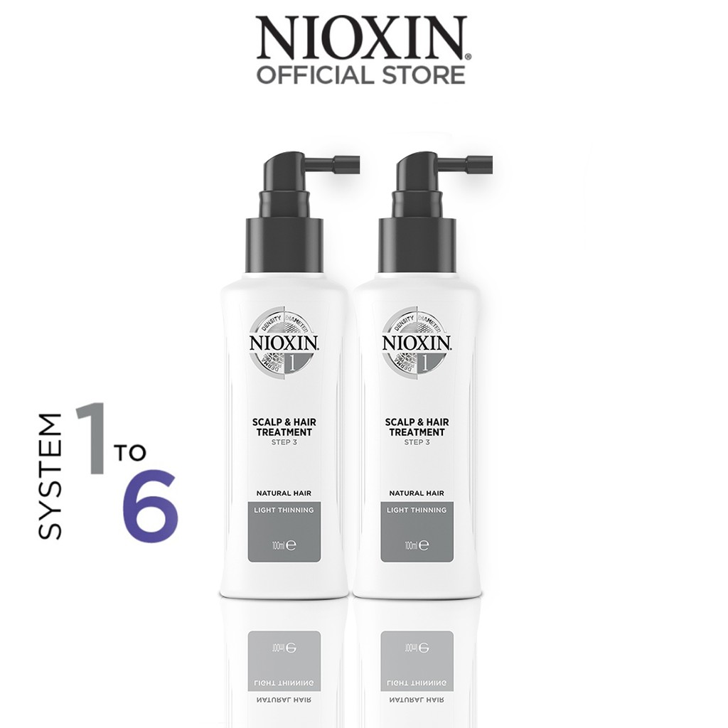 NIOXIN Step 3 AntiHair Loss Scalp & Hair Treatment for Natural Hair with Light/AdvancedThinning