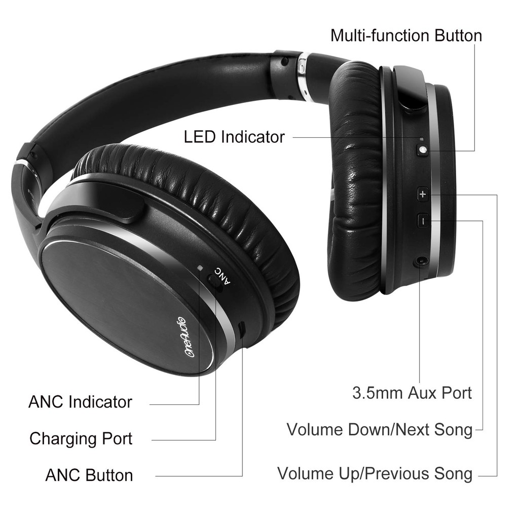 oneaudio a3