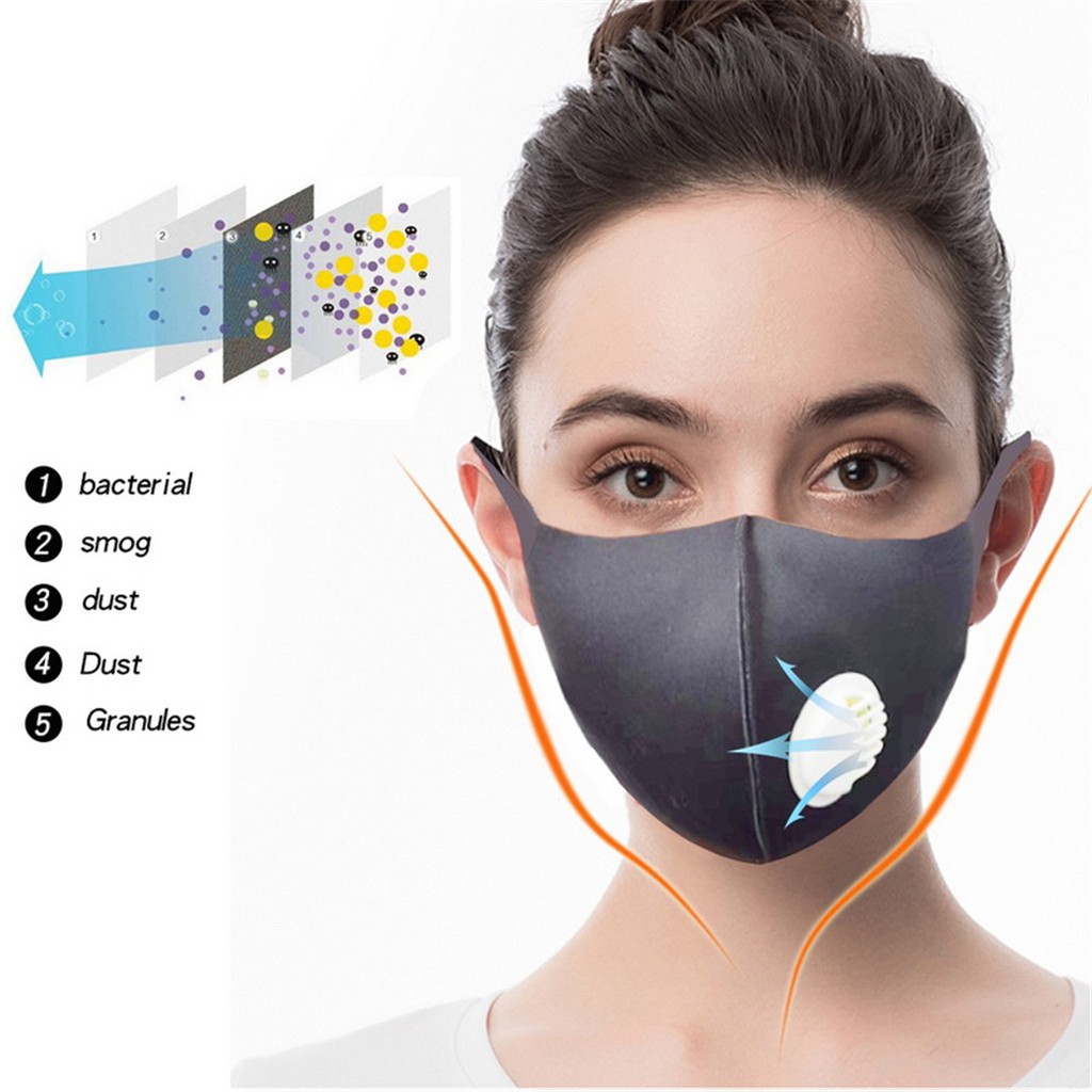 Sequn Adult Face Cotton Bandanas with Filter Washable Anti Dust Anti-ultraviolet Face Protection 3PCS 6 Filter with 3PCS Ear Grips Extension Hook