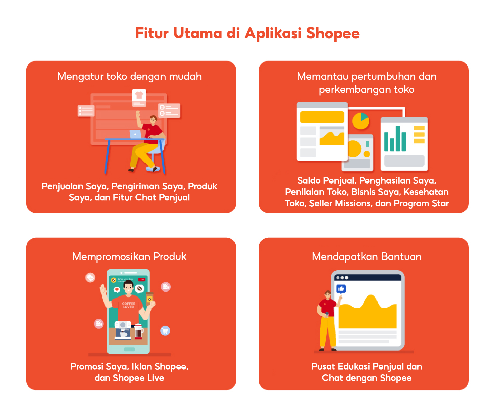 Perbedaan Berjualan Via Seller Centre Dengan Aplikasi Shopee 2625