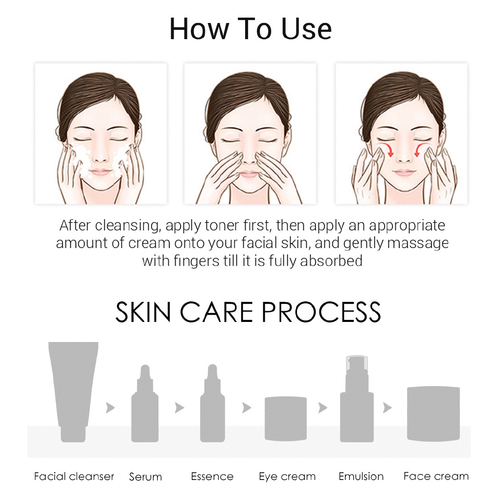 skin care process