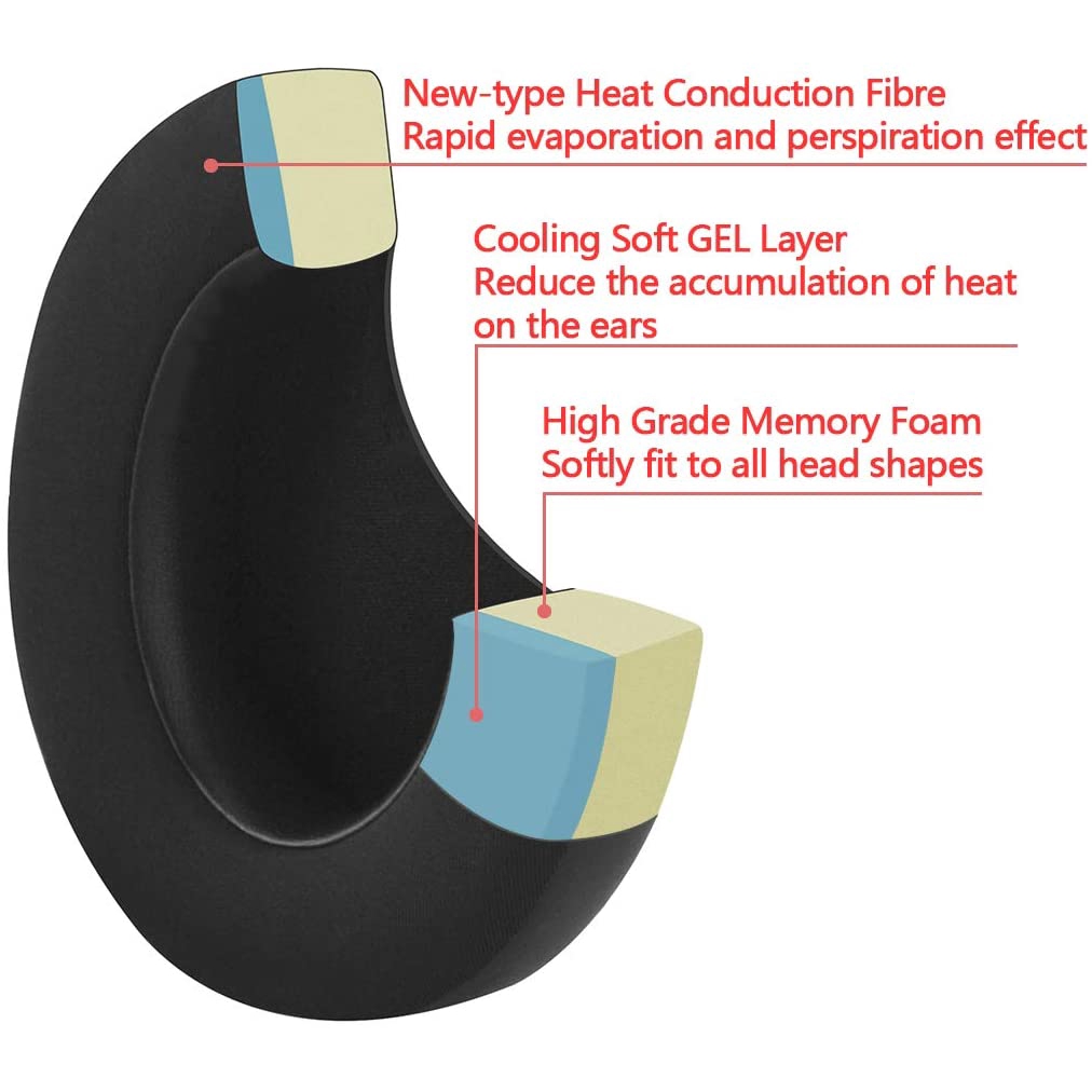 razer cooling ear cushions