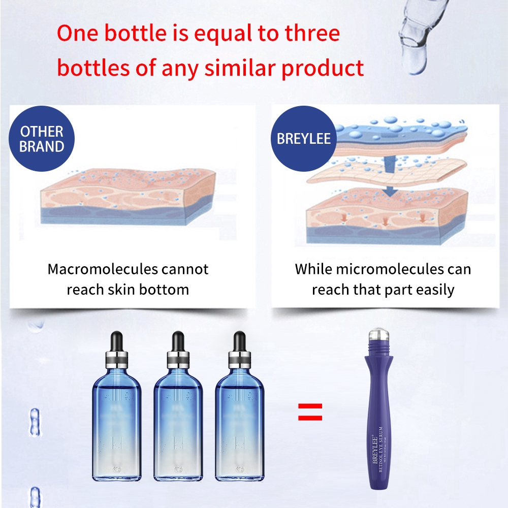 line eraser retinol eye serum