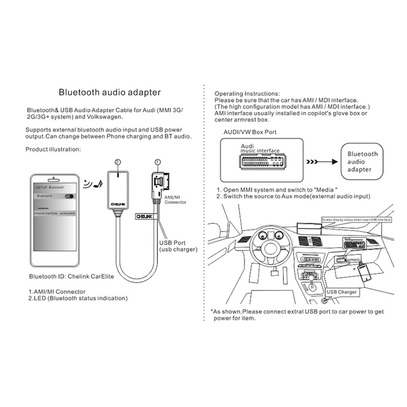 audi a4 b8 usb adapter