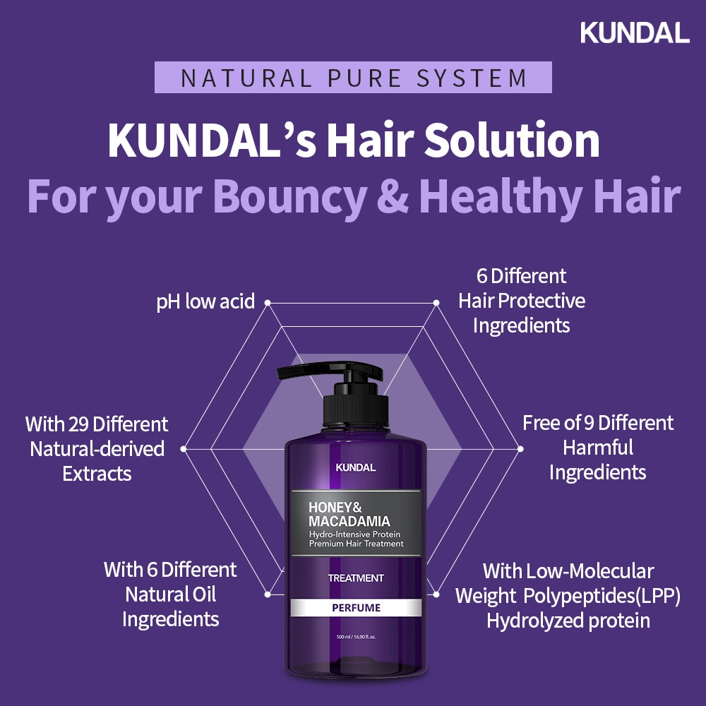 Kundal hair treatment