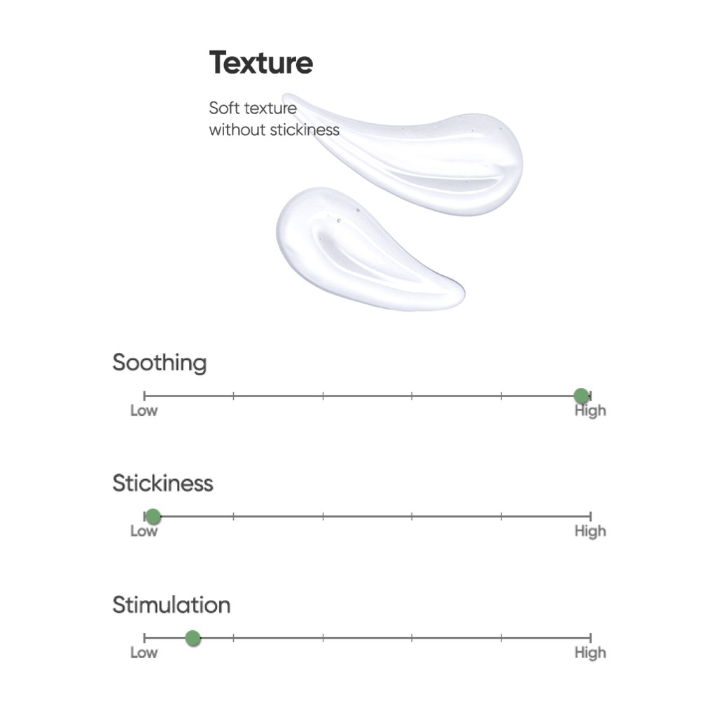 micro needle spot cream