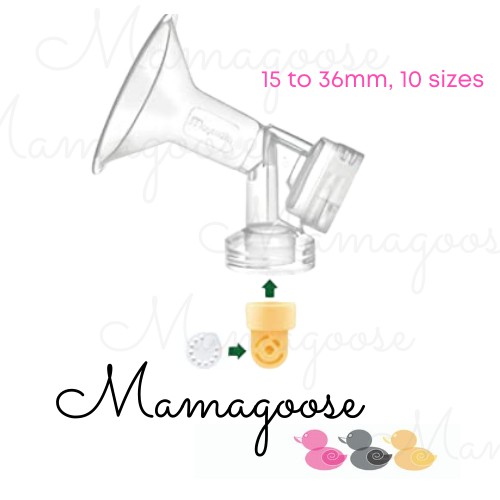 Maymom Onepiece breastshield flange for Medela breast pump parts w