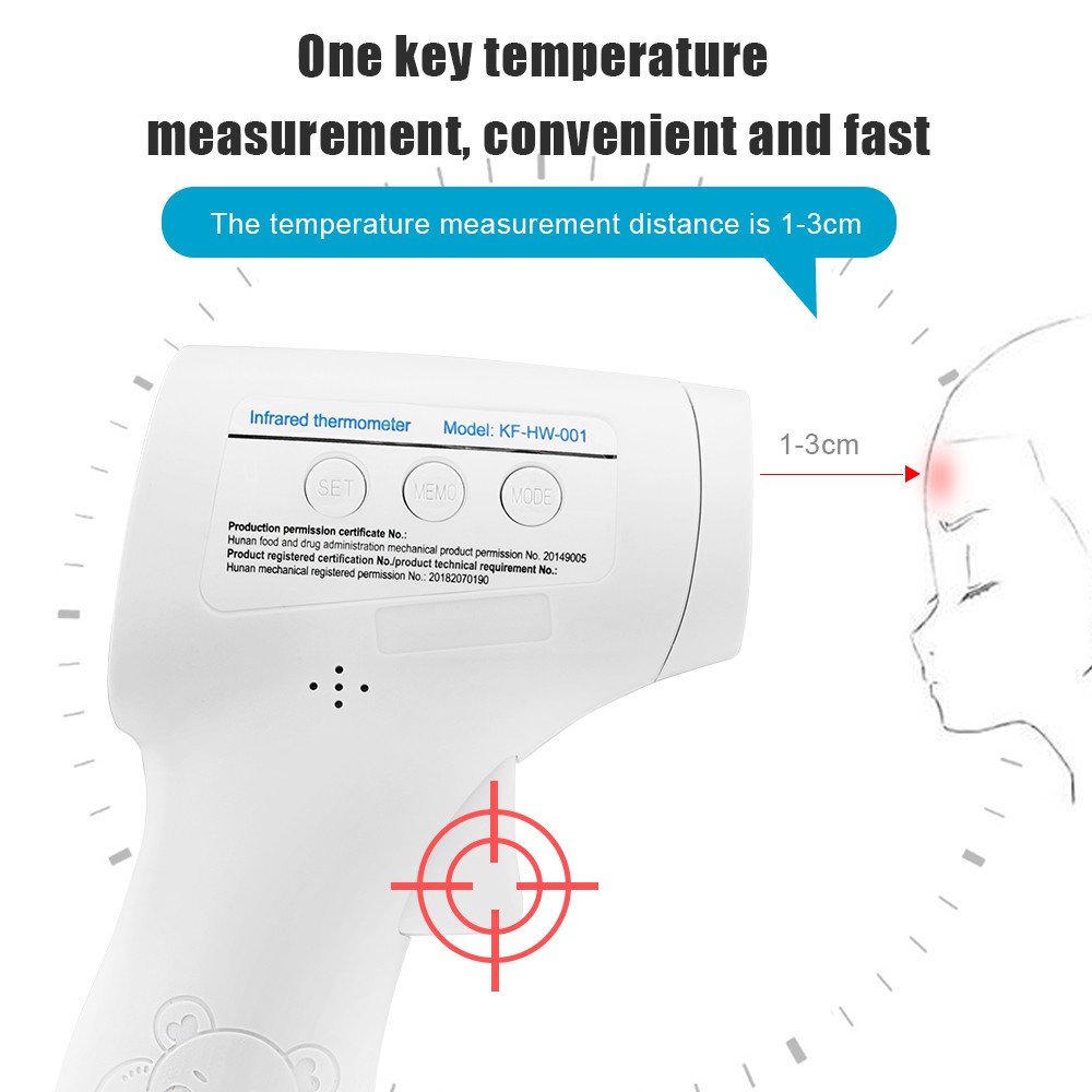 introduction of thermometer