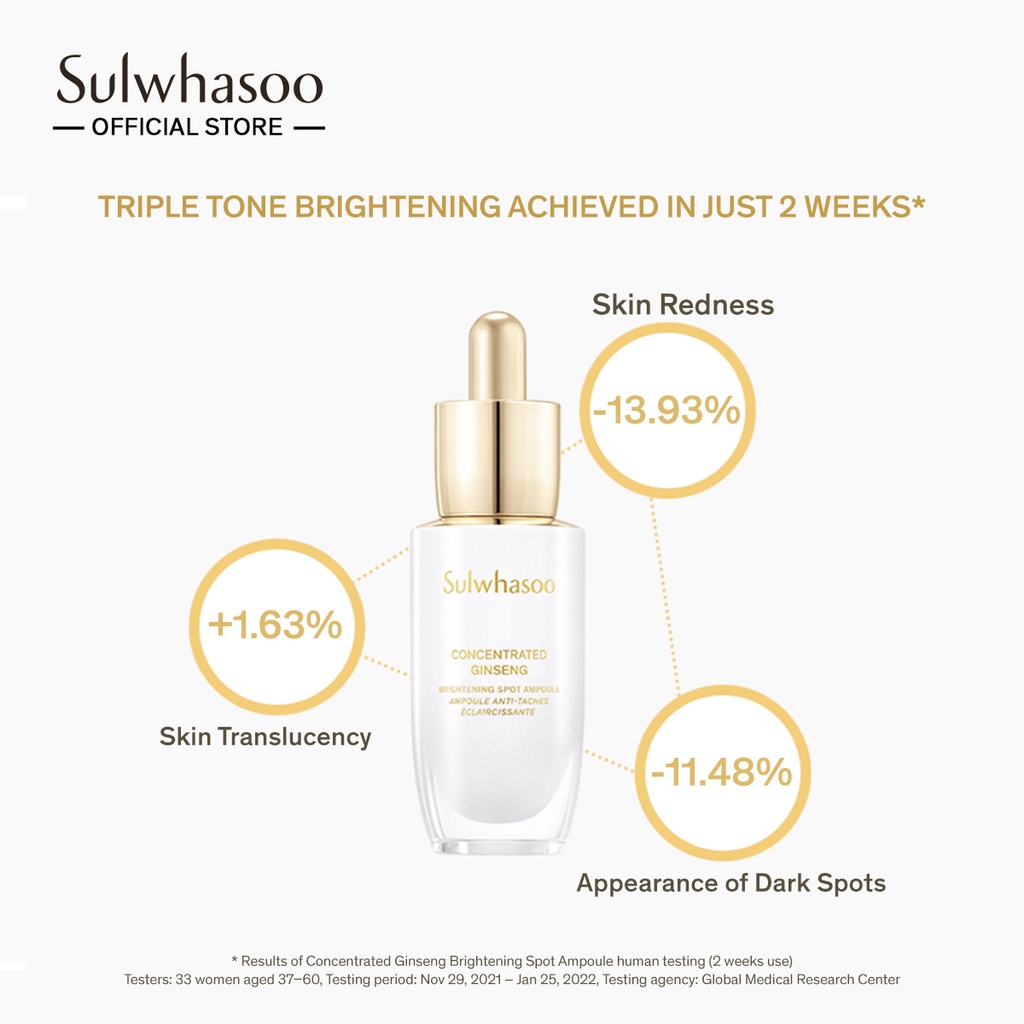 NEW Sulwhasoo Concentrated Ginseng Brightening Spot Ampoule Set | Shopee  Singapore