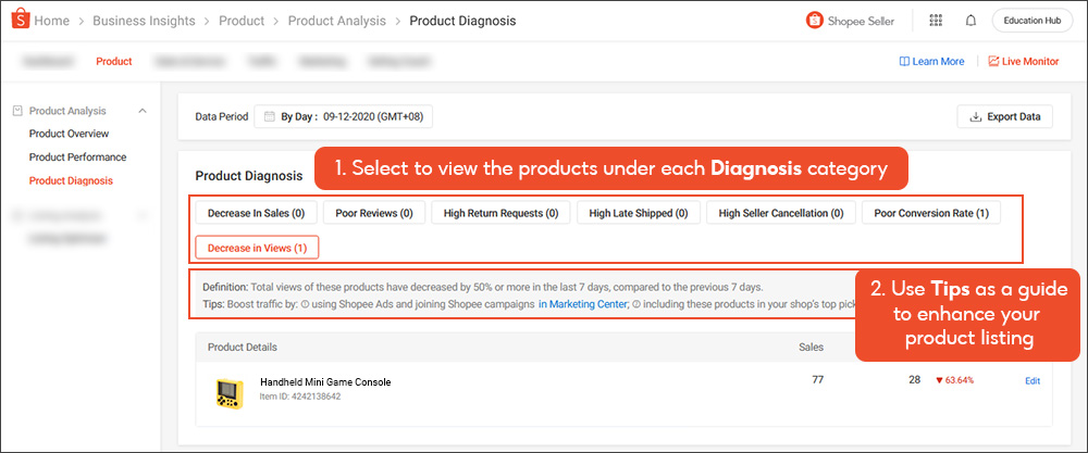 Analysing product performance | PH Seller Education [Shopee]