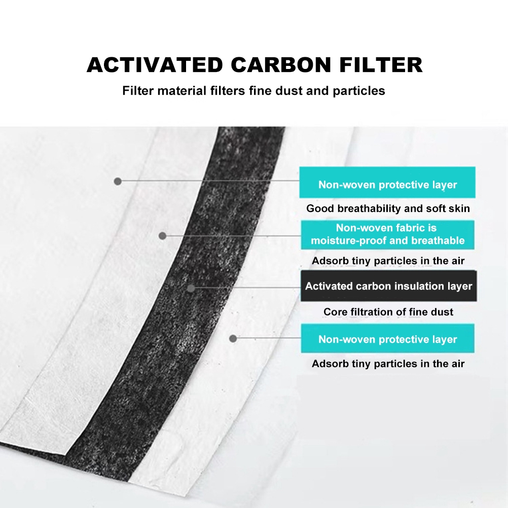 HONGSHAN Square Arc Active Carbon Filter,Active Carbon Filter,Anti Haze and Dustproof,5 Layers of Protection Filter,Non-Woven Fabric