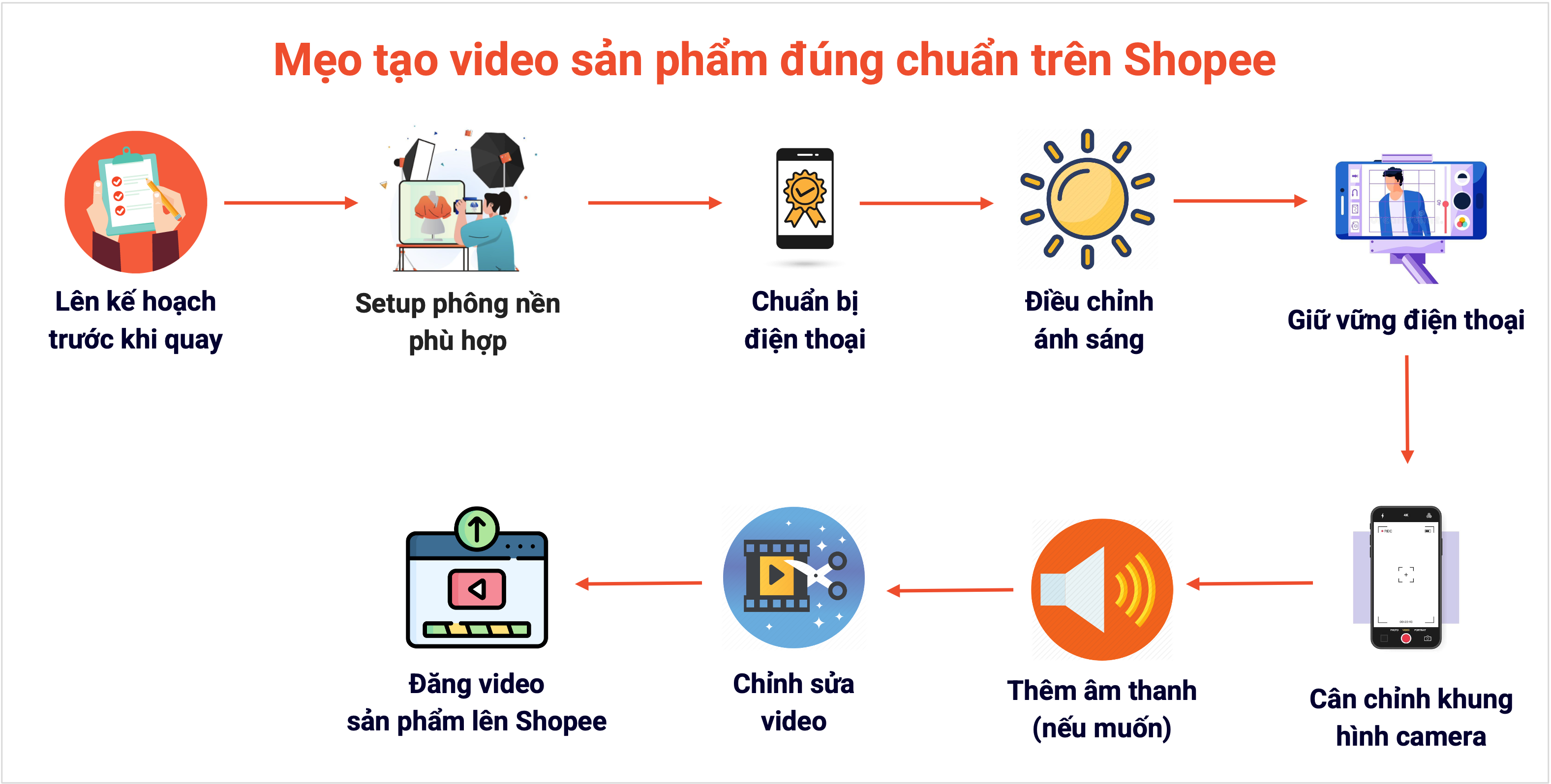 Hãy đến với video sản phẩm Shopee để khám phá những sản phẩm tuyệt vời với chất lượng tốt nhất trong mọi lĩnh vực. Đặt hàng ngay để nhận nhiều ưu đãi hấp dẫn nhất cho bạn.