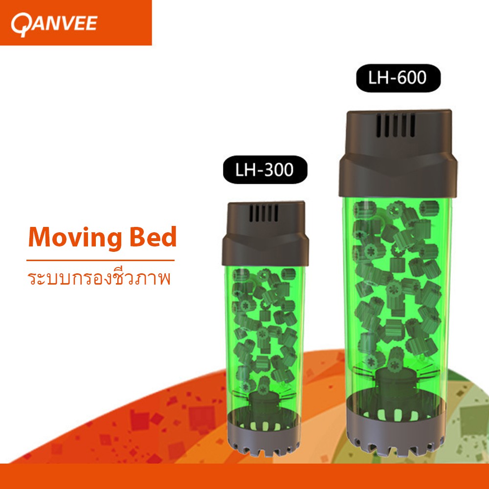 Moving Bed Qanvee LH300 / LH600 Biological filtration system Increase