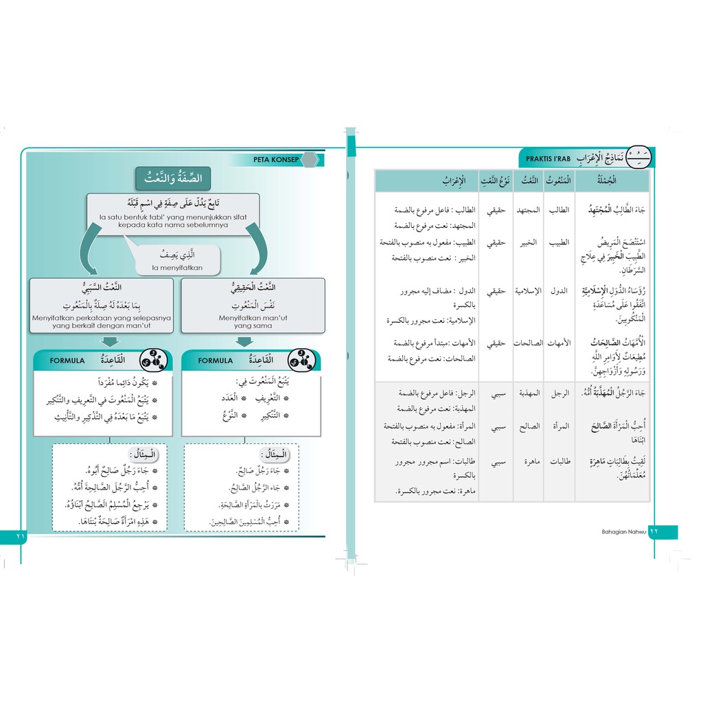 Myb The Best Book Notes Spm Ulang Kaji Easy Arabic Language Ting4 Blue Telaga Shopee Singapore