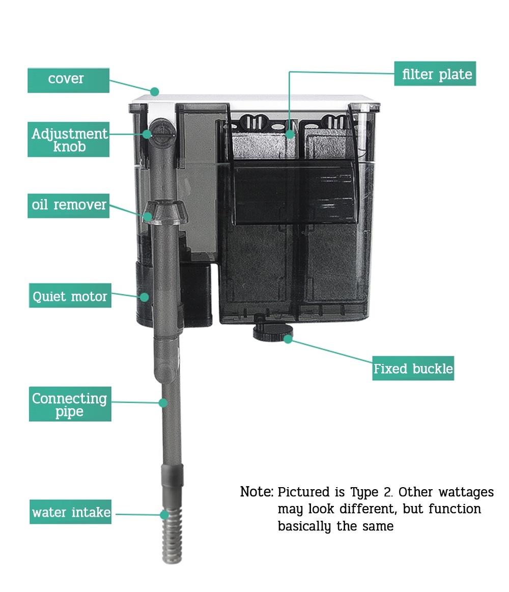SG Fish Tank Filter, WallMounted Tank Filter, Waterfall ,Hanging ,Mini