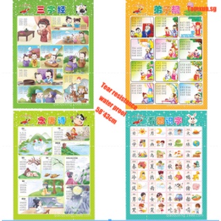 Ready Stock Chinese and English Bilingual Learning Children’s Learning Mute Wall Chart Kindergarten Primary and Secondar
