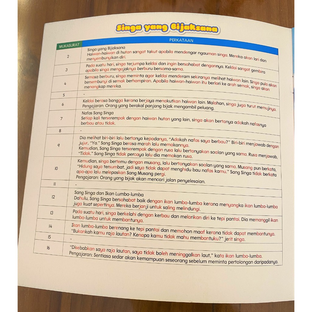 Shop Malaysia Ready Stock Jawi Story Book 12 Books Siri Set Of Forest Friends Jawi Learning Child Kids Dwibahasa Haiwa Shopee Singapore