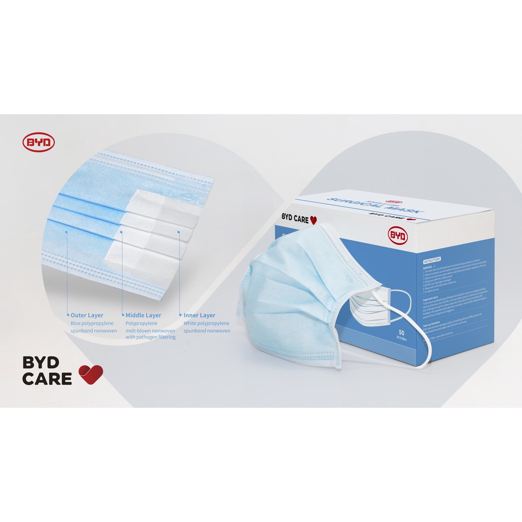 BYD SingleUse Face Mask (50pcs) Shopee Singapore