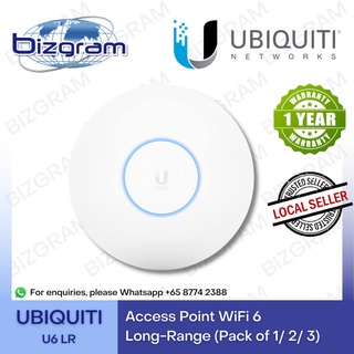 Unifi Support Find Tm Point Unifi