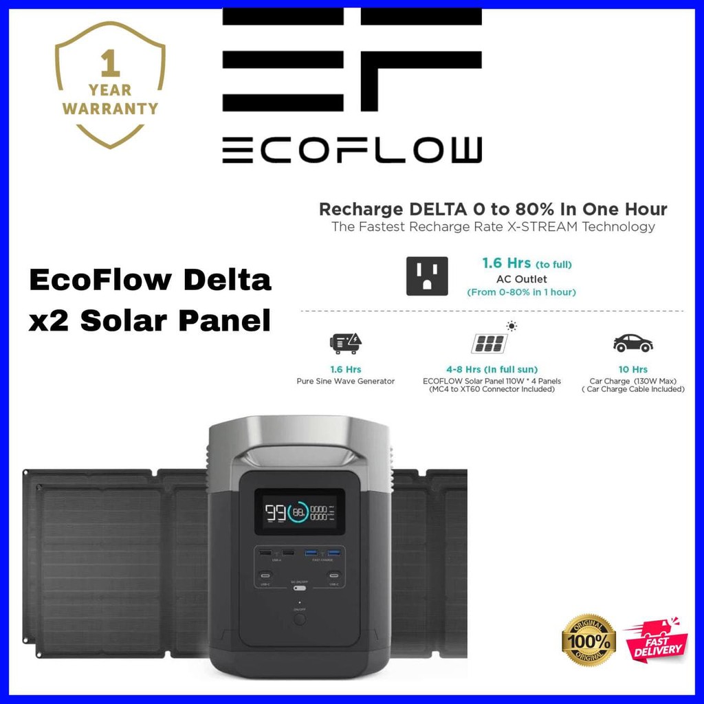 EcoFlow Portable Power Station DELTA + 2 Solar Panel/ International ...