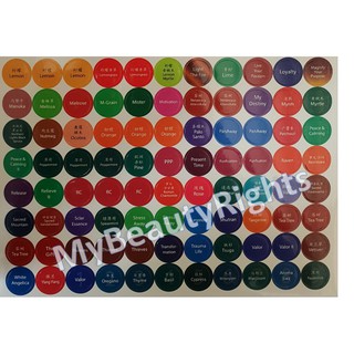 Essential Oils Bottle Cap Labels Set- 176 stickers 5ml 15ml #2