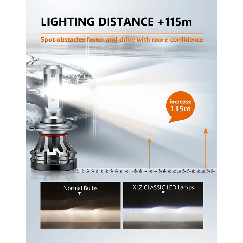 Osram Xlz Classic Led H1 H4 H7 H8 H11 H16 Hb3 Hb4 Hir2 6000k Car Auto Headlight Quick Start Germany Ledrving Shopee Singapore