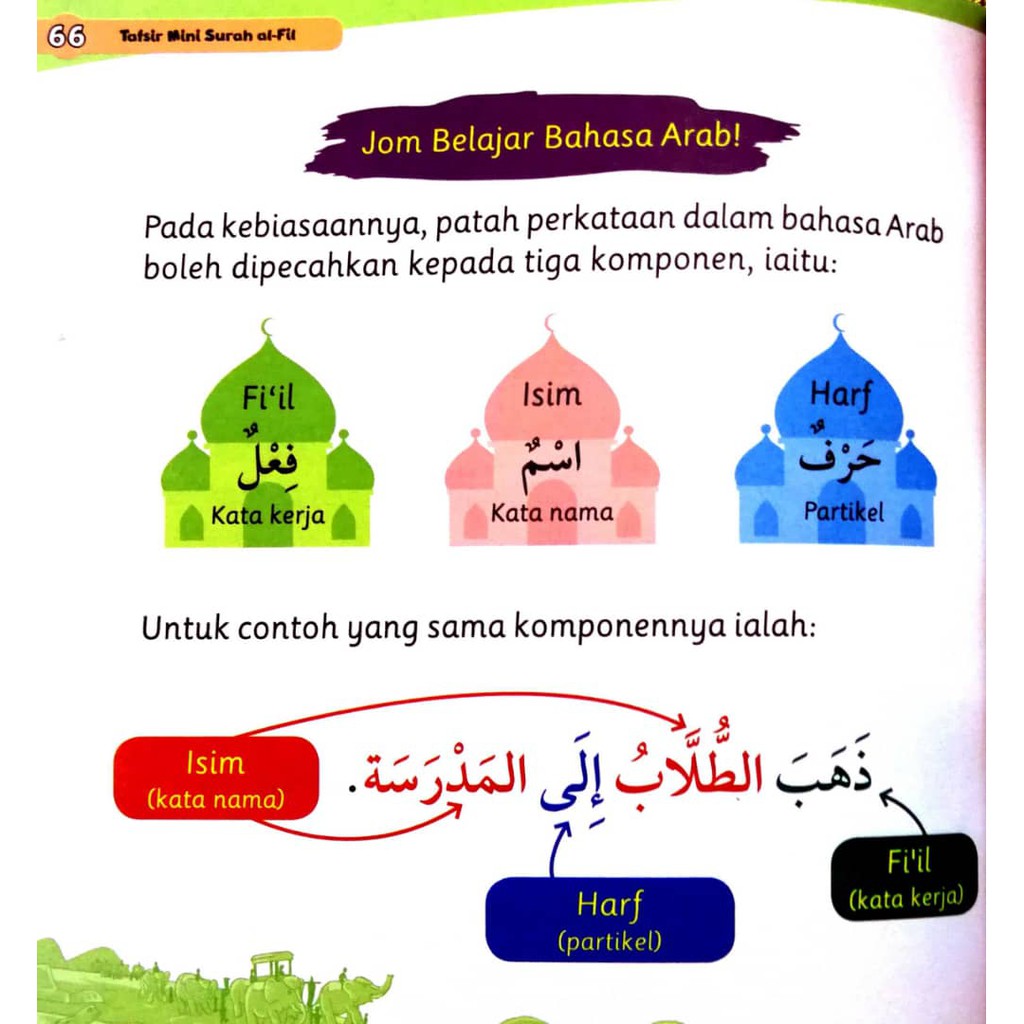 Tafsir Mini Surah Al Fil Singapore