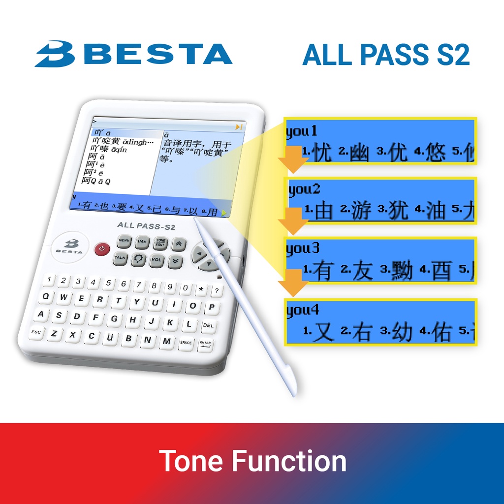BESTA All Pass S2 E-Dictionary/Chinese/Pinying Input/Reading&Pronunciation/Exam Model 20-26/PSLE&GCE /Gadgets & IT
