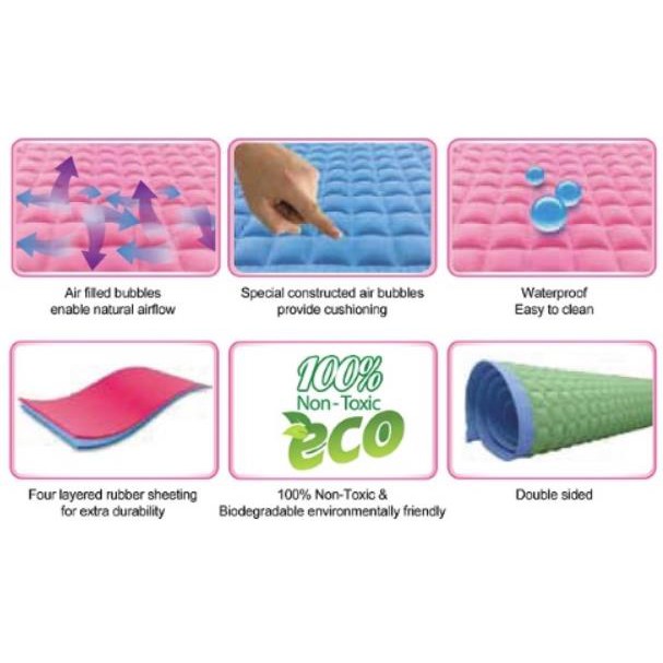 Babyshome Air Filled Rubber Cot Sheet Waterproof Changing Mat