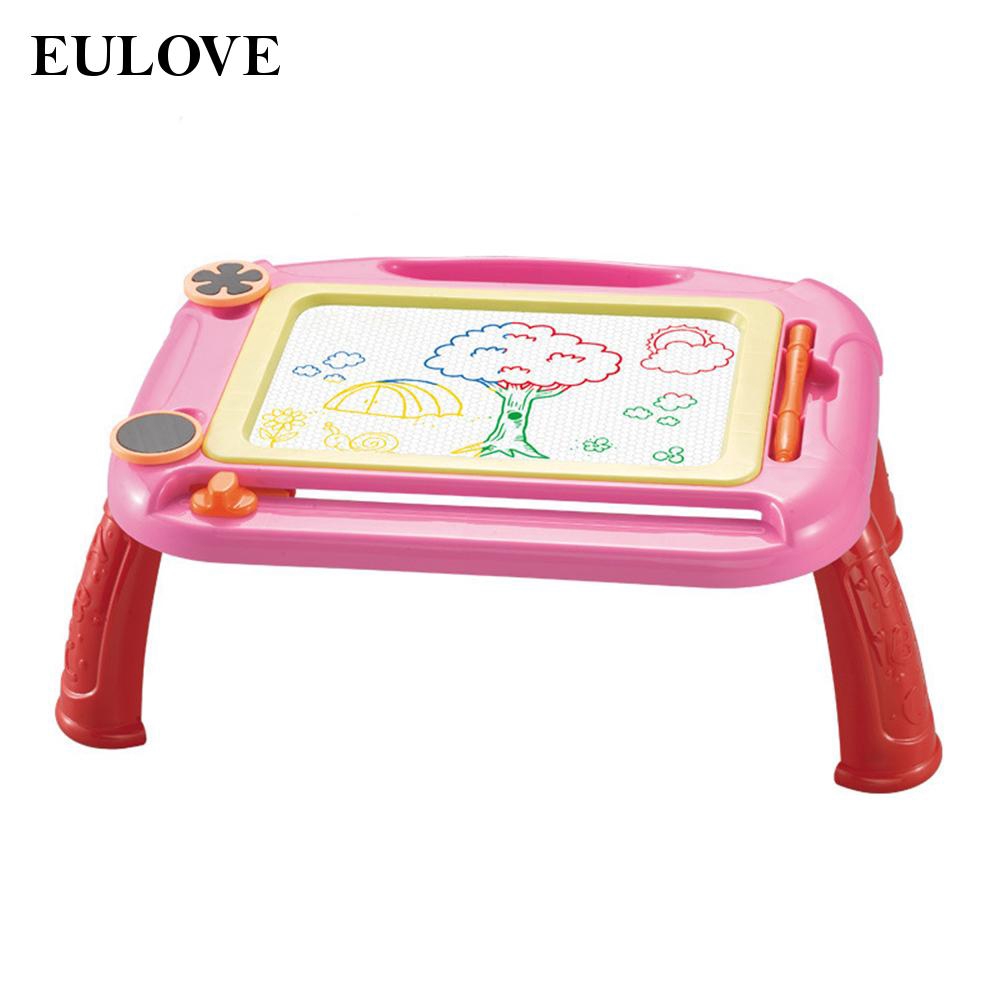 magnetic drawing table