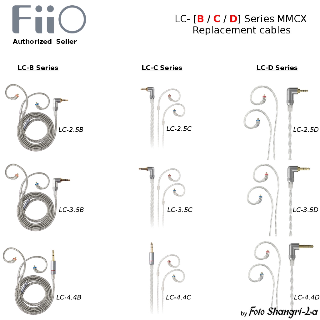 Fiio Lc B C D Mmcx Balanced Earphone Cable Lc 2 5b Lc 3 5b Lc 4 4b Lc 2 5c Lc 3 5c Lc 4 4c Lc 2 5d Lc 3 5d Lc 4 4d Shopee Singapore