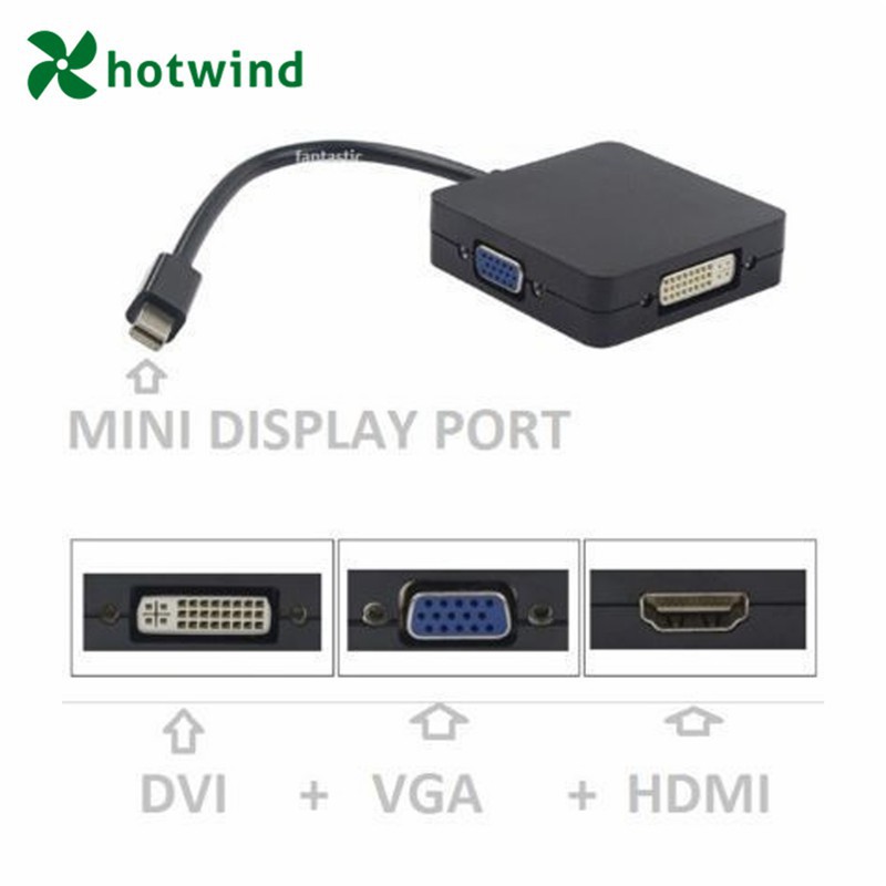 Mini Display Port Dp To Hdmi Vga Dvi Black Microsoft Surface Pro 1 2 3 4 Sc Shopee Singapore