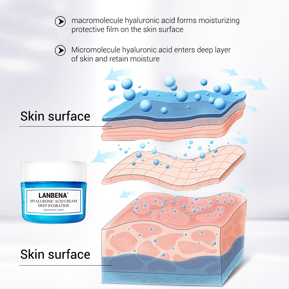 lanbena hyaluronic acid cream deep hydration