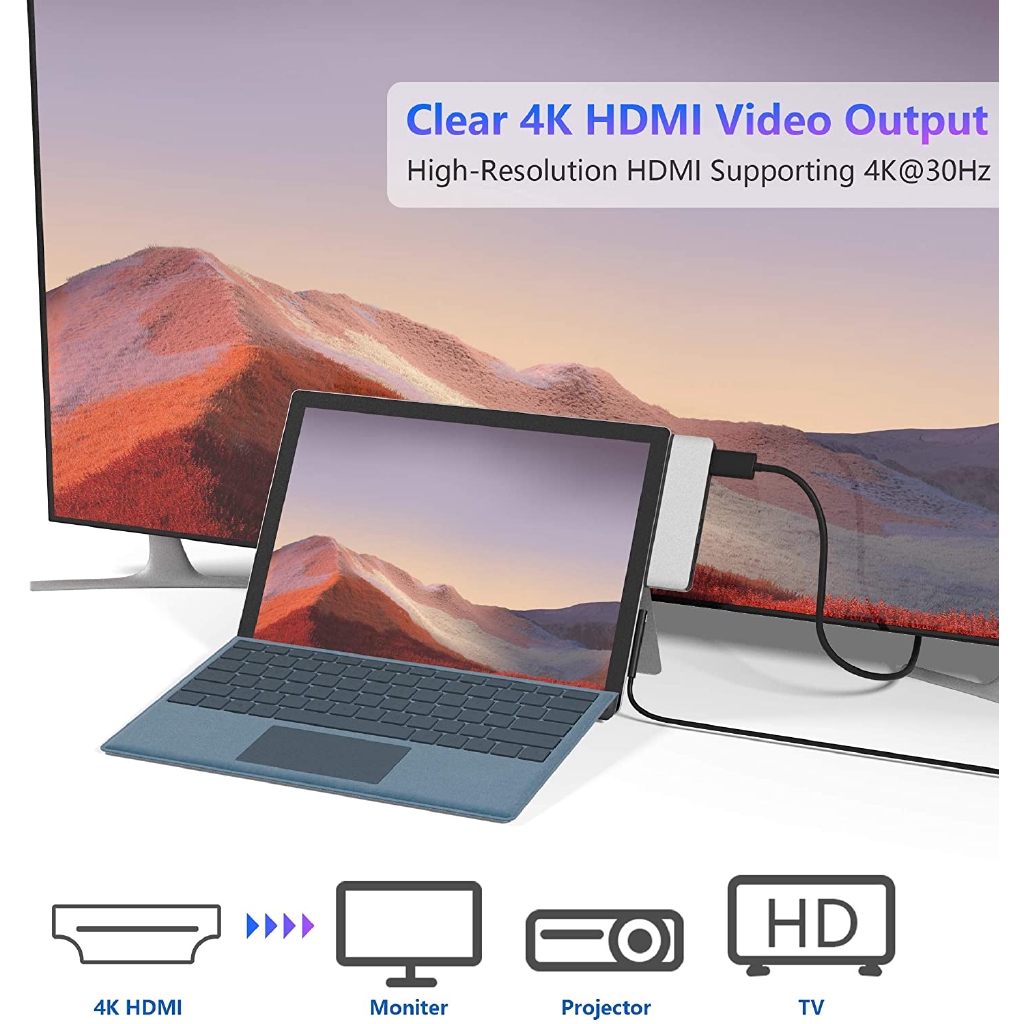 キャンペーンもお見逃しなく たった１つで7つの機能 サーフェス 4K@30Hz HDMIポート + SDTF Micro SD スロット+  USB3.0ポート×2 USB-C 3.1 データ ポート+ データ+ PD Microsoft Surface Pro7 USBハブ HDMI 7  in 2 変換アダプター ダークグレー runningpendants.com