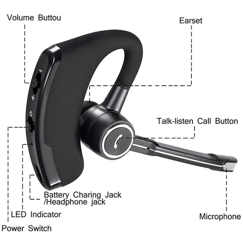 bluetooth headset for two devices