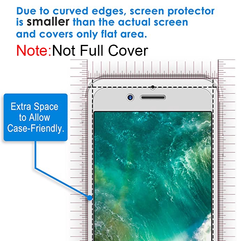 Matte Privacy Anti-Bluelight Clear Screen Protector For iPhone 4 5 iPhone7Plus 8Plus 11ProMax XSMAX XS XR X 8 7 6 6s 8 7 6s Tempered Glass