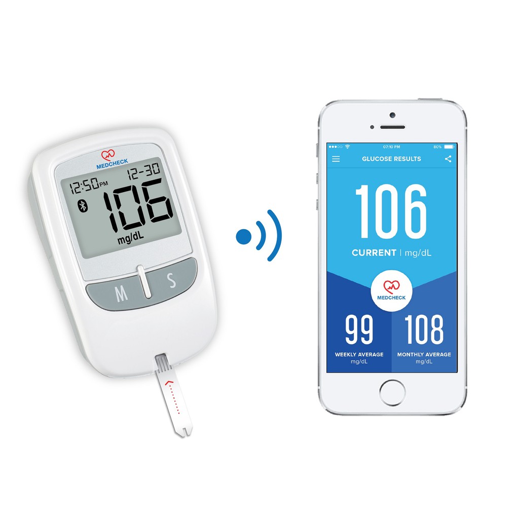 MedCheck Blood Glucose Monitor with Bluetooth Shopee