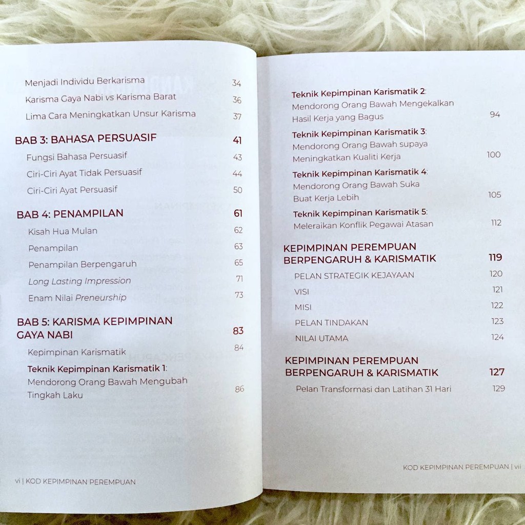 Female Pimpinan Kod Pts Self Help Book Motivational Book Book Motivation And Kepimpinan Shopee Singapore