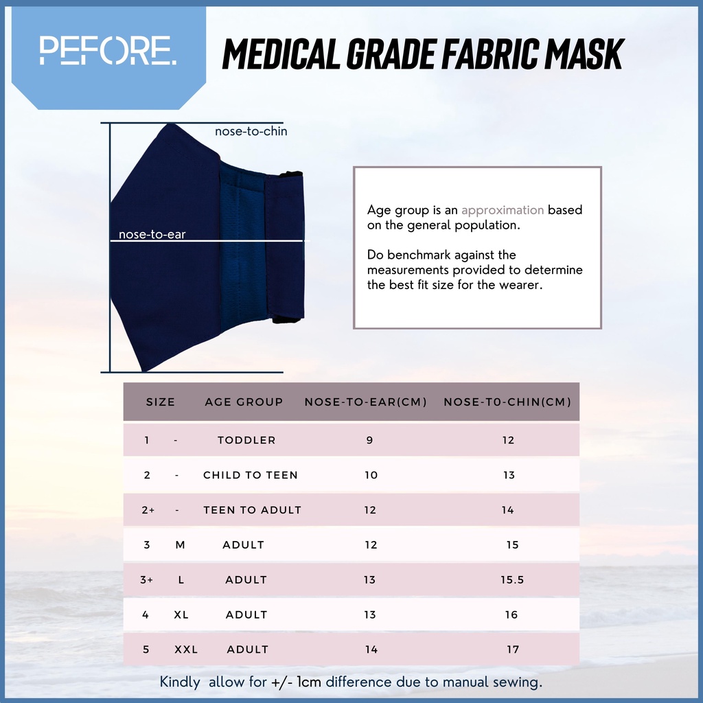 [🇸🇬 PEFORE] Classic Medical Grade Fabric Mask – Sky Blue | Kids & Adult | Antimicrobial | Reusable Mask – >>> top1shop >>> shopee.sg