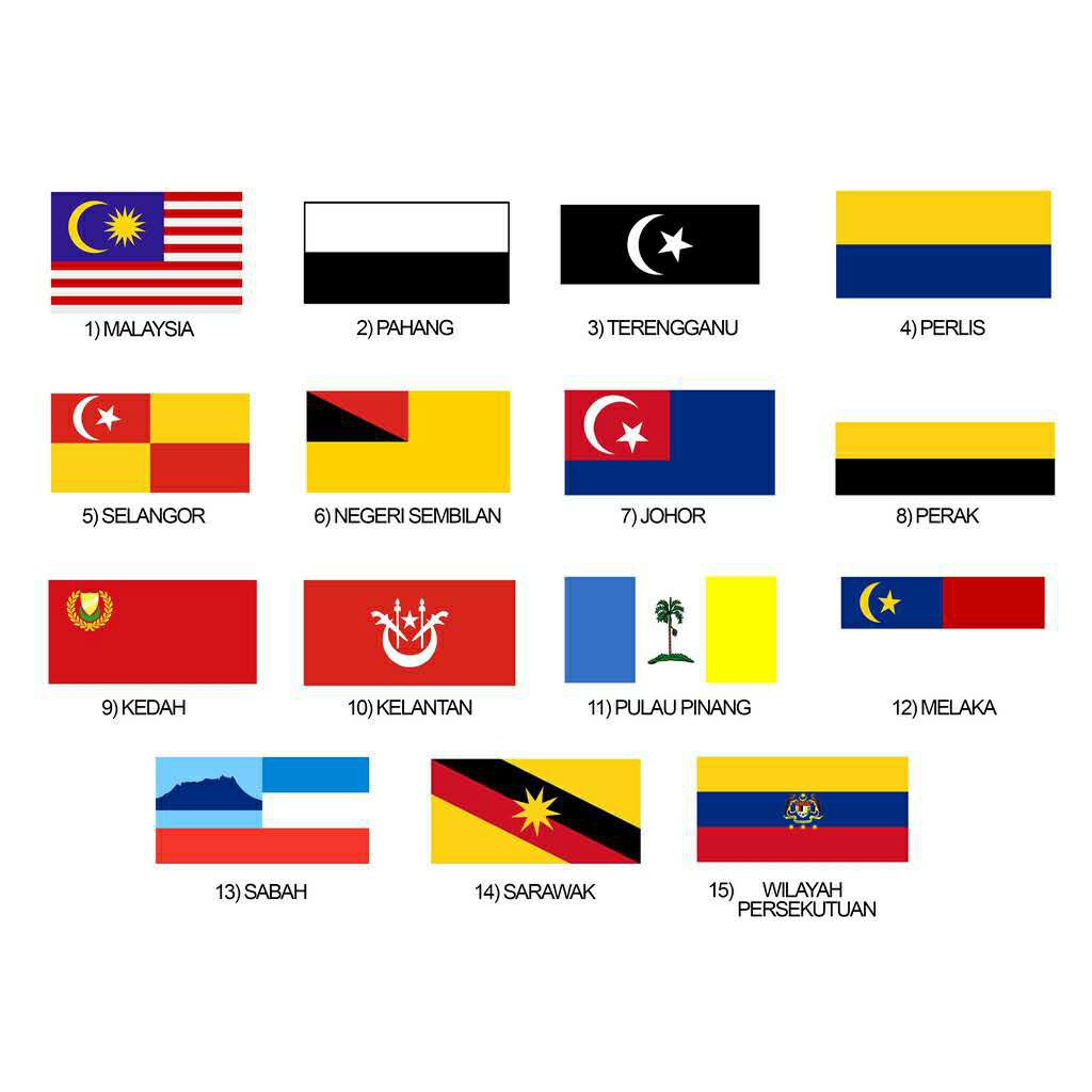 bendera negeri negeri malaysia