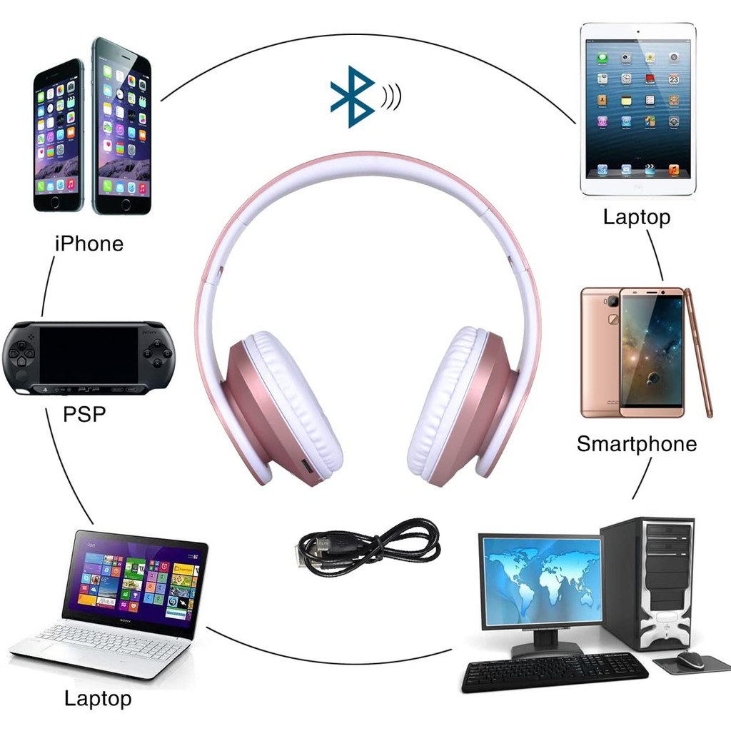 rydohi wireless bluetooth headphones
