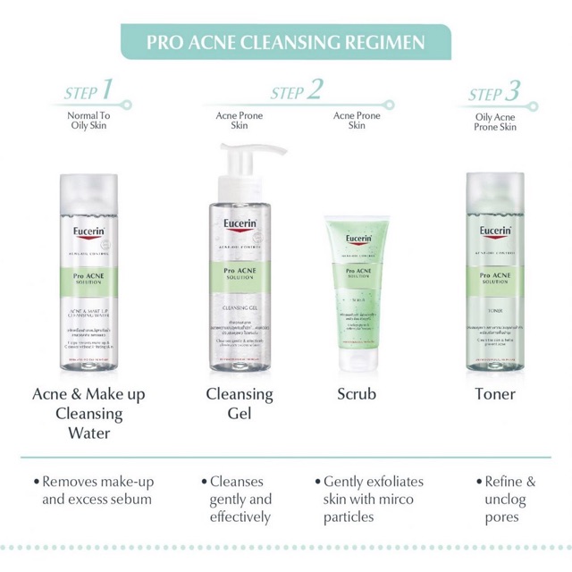 eucerin pro acne solution toner