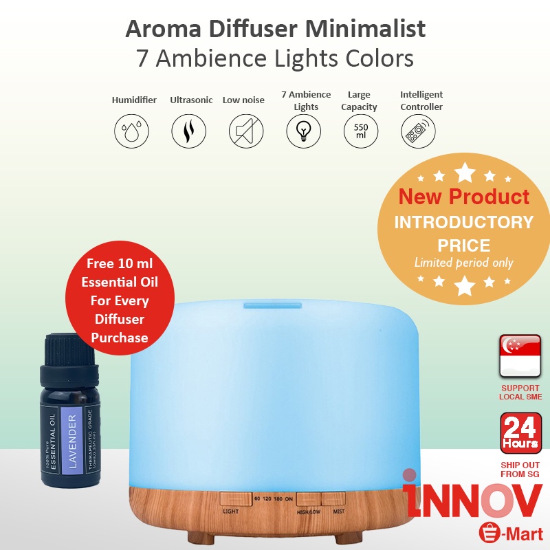 Minimalist 7 Ambience Light Aroma Diffuser Humidifier Purifier Air you